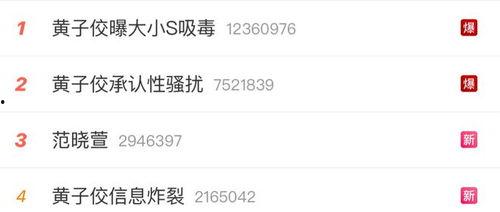 娱乐吃瓜直播最近好多,娱乐吃瓜直播现象解析